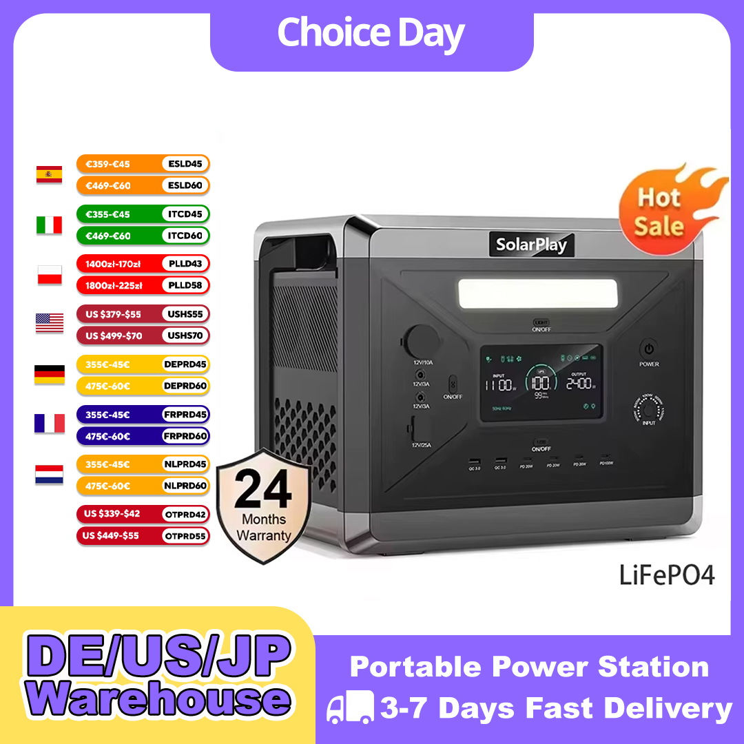 SOLARPLAY Portable Power Stati - Solar Emergency Charger recension och pris